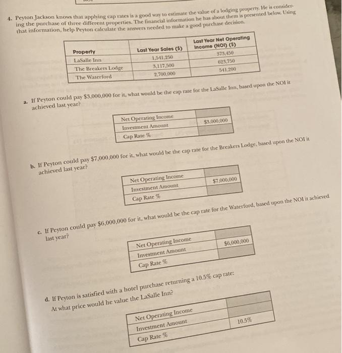  4. Peyton Jackson knows that applying cap rates is a good