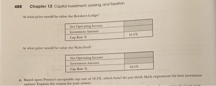 way to estimate the value of a lodging property. He is consider