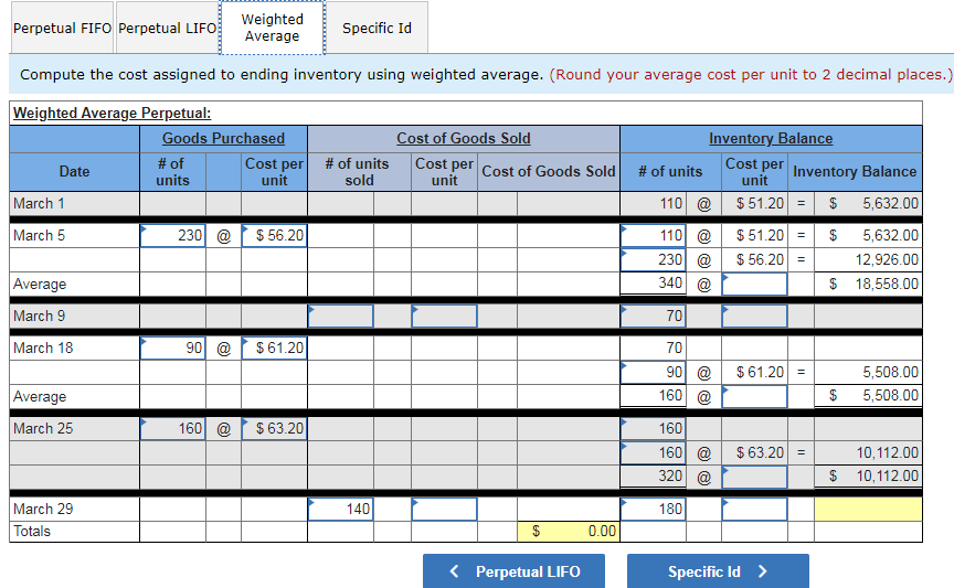 following information applies to the questions displayed below.] Warnerwoods Company uses a