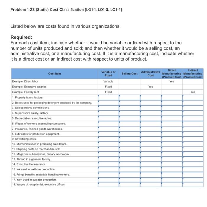  Problem 1-23 (Static) Cost Classification (L01-1, L01-3, 101-4) Listed below are
