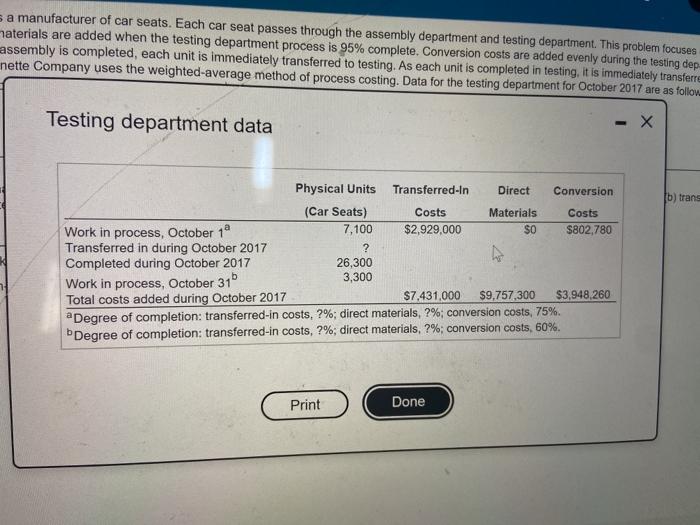 Conversion costs are added evenly during in assembly is completed, each unit