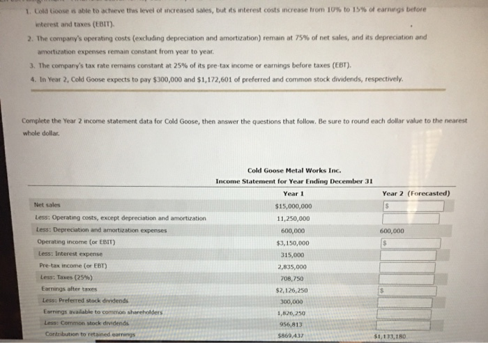 Complete the year 2 income statement data for cold goose, then answer