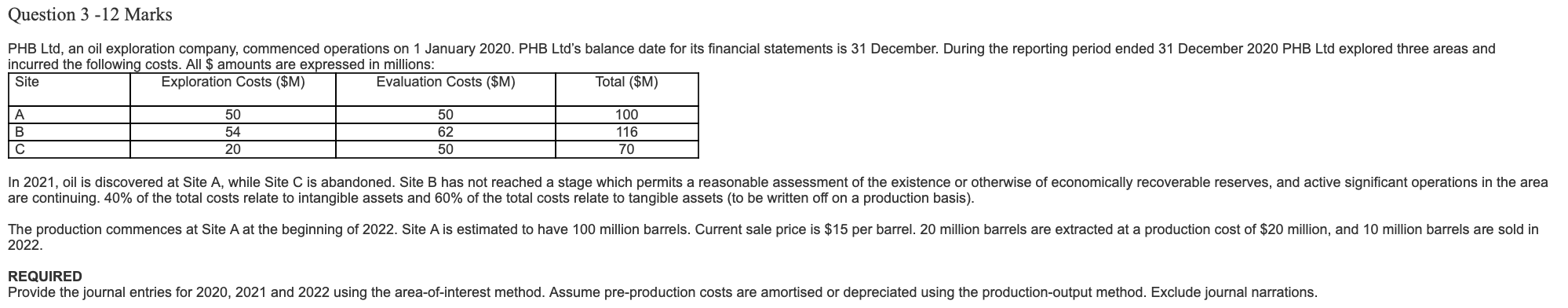 Could i get some help with this question Question 3 -12 Marks