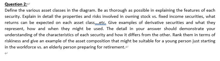  Could you explain about this? Question 2: Define the various asset