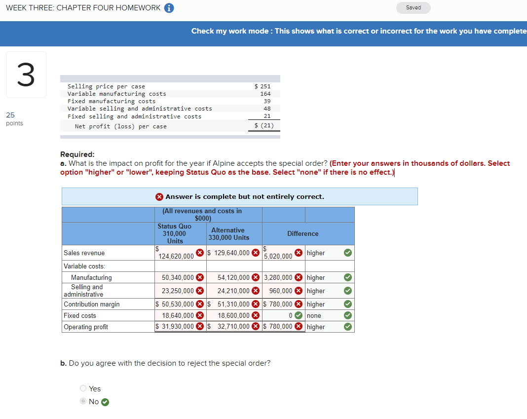 points Alpine Luggage has a capacity to produce 390,000 suitcases per year.