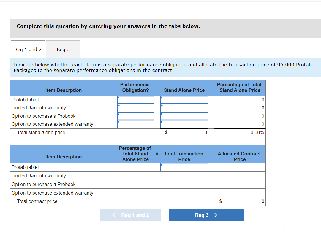 sales price of a Protab Package includes the following: . One Protab