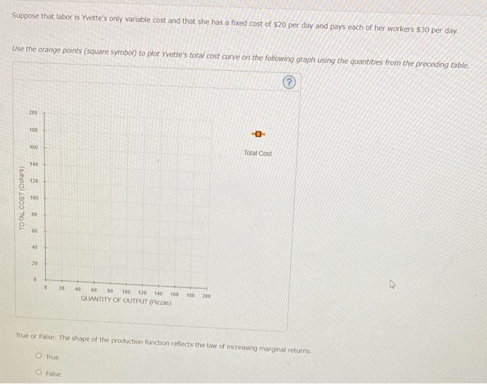 enough room for the three ovens in which her workers bake the