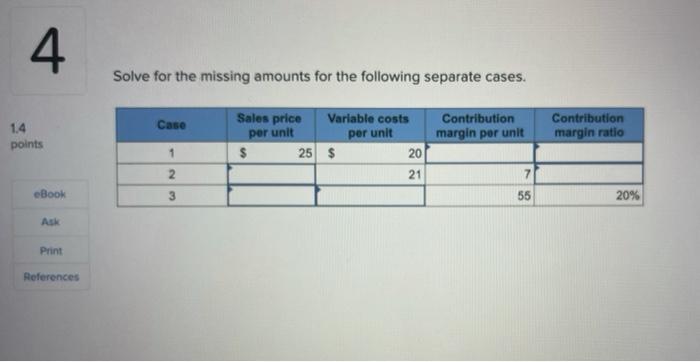  4 Solve for the missing amounts for the following separate cases.