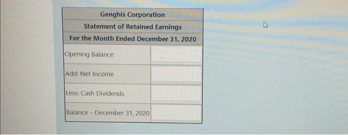 preferred shares and common shares have no par value. Shareholders' Equity Contributed