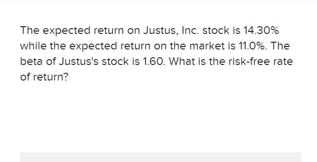  The expected return on Justus, Inc. stock is 14.30% while the