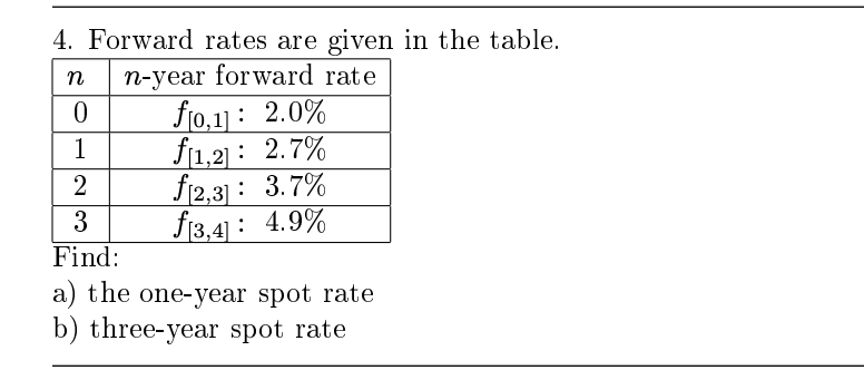  4. Forward rates are given in the table. n n-year forward