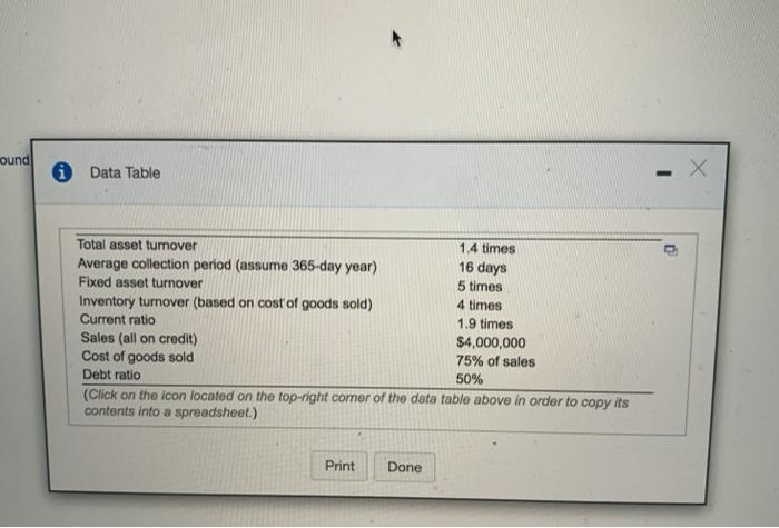  mound i Data Table - X Total asset turnover 1.4 times