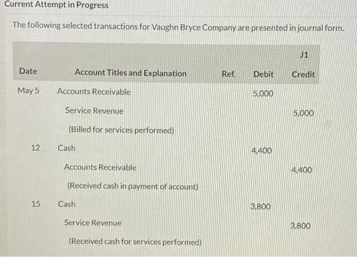  Current Attempt in Progress The following selected transactions for Vaughn Bryce