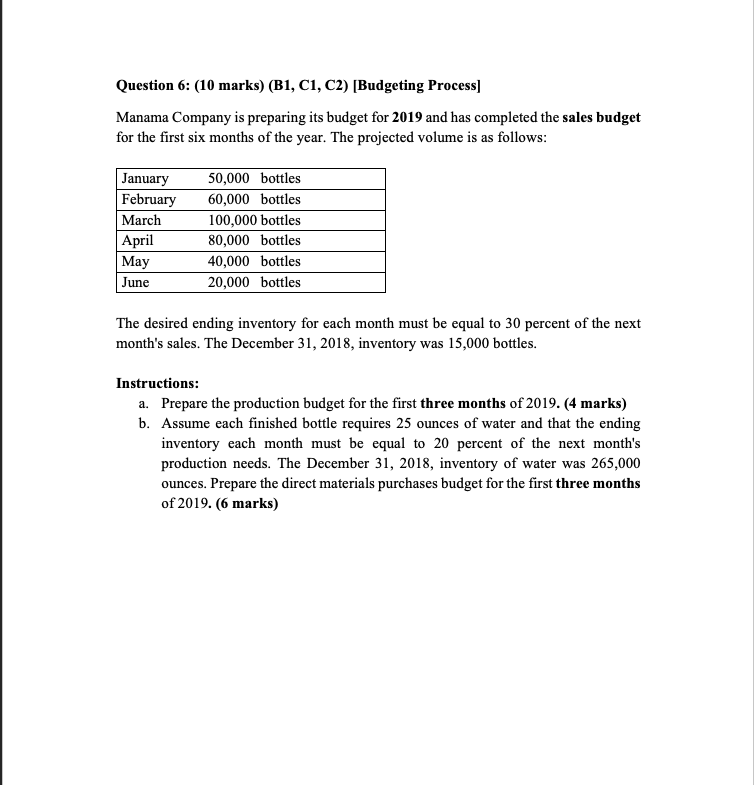  Question 6: (10 marks) (B1, C1, C2) [Budgeting Process] Manama Company