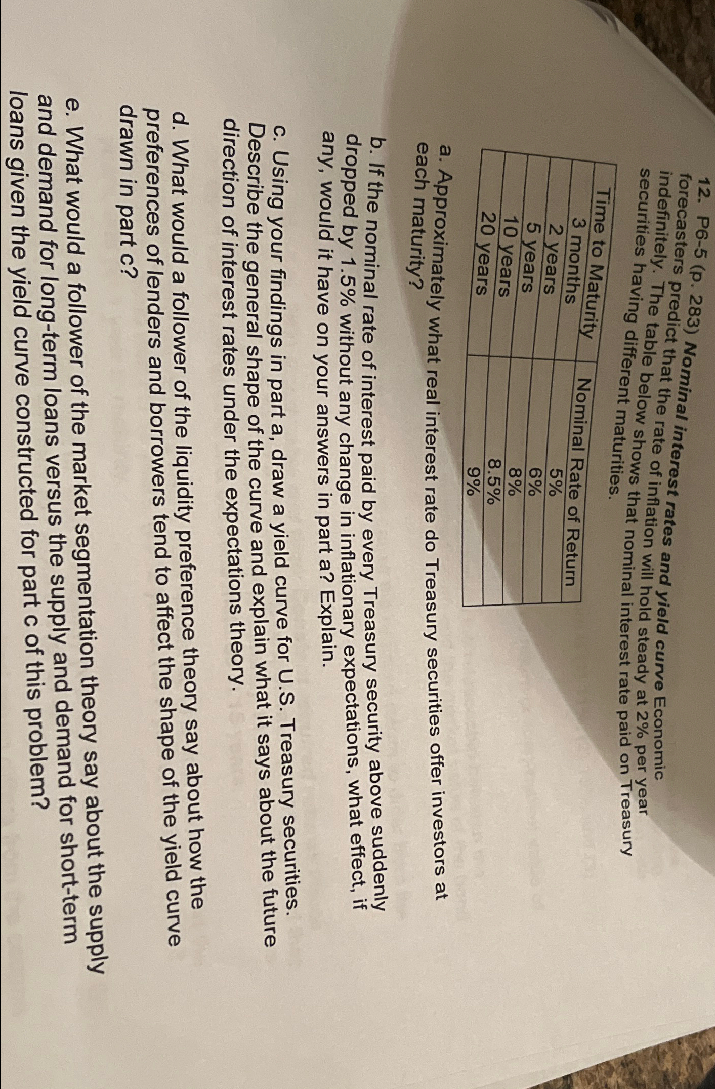  P6-5(p.283) Nominal interest rates and yield curve Economic forecasters predict that
