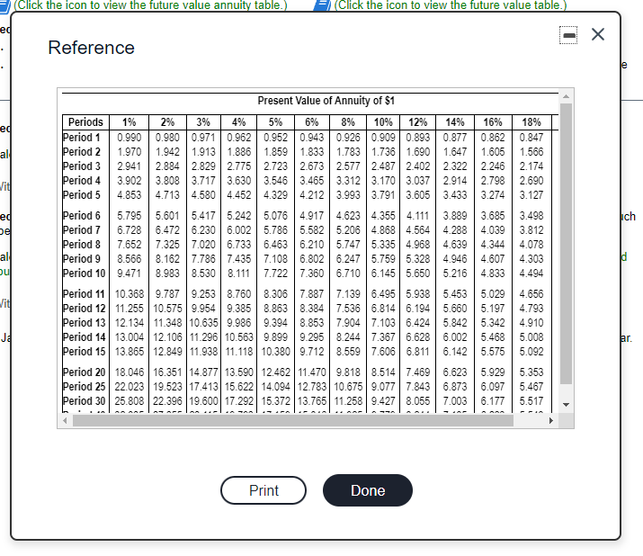  F. (Click the icon to view the future value table.) (Click