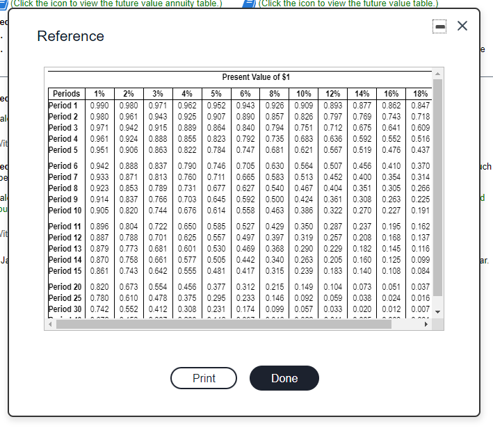 the icon to view the future value annuity table.) ed Reference ed