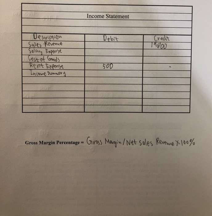 summary problem provided above.) The Adjusted Trial Balance for TILFORD Merchandising Corporation