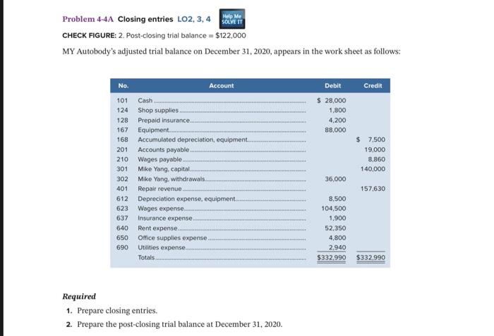  Help Me SOLVEIT Problem 4-4A Closing entries LO2, 3, 4 CHECK