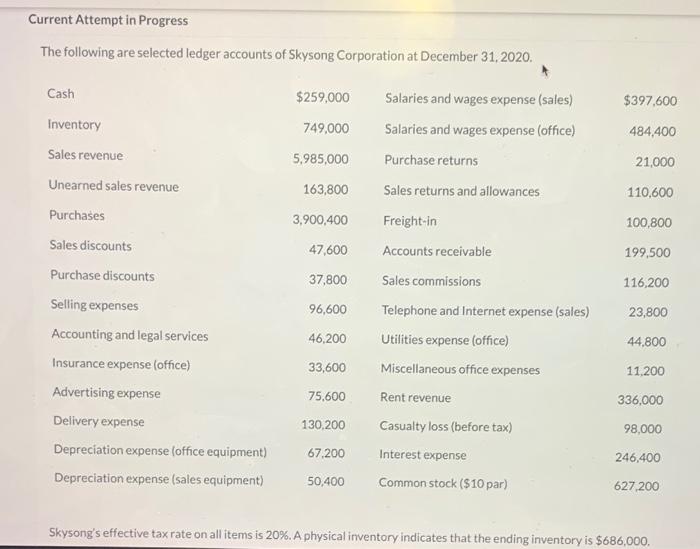 Current Attempt in Progress The following are selected ledger accounts of