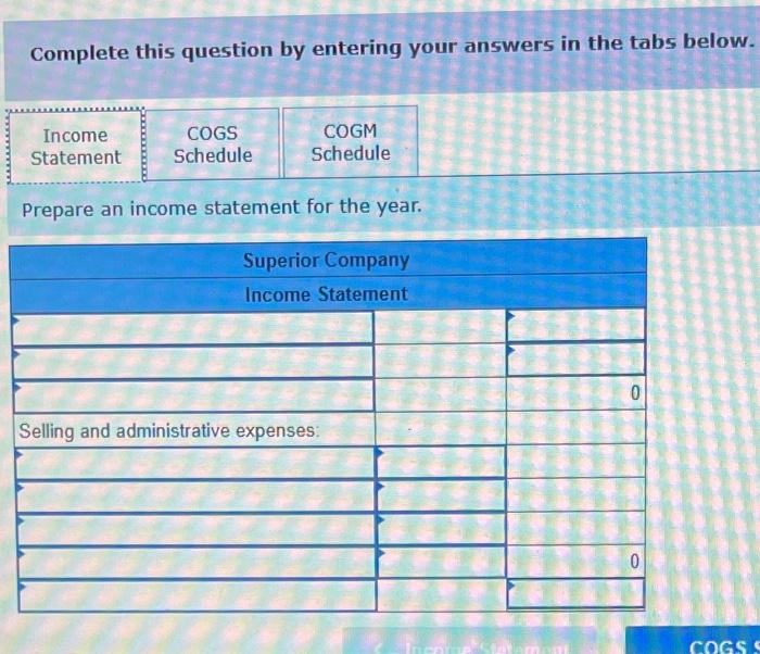 year ended December 31 (all raw materials are used in production as