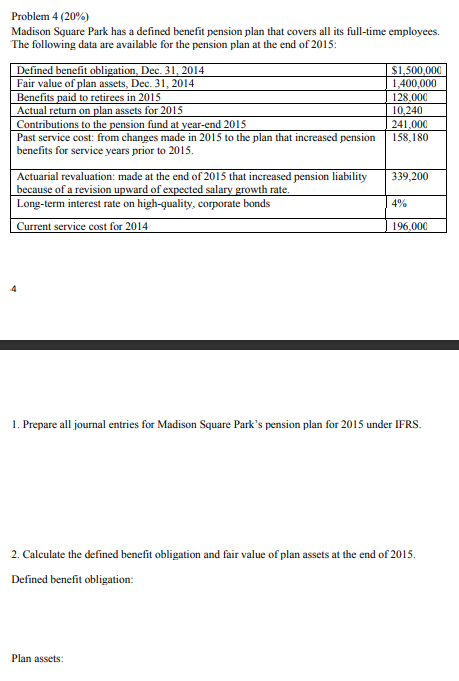  Problem 4 (20%) Madison Square Park has a defined benefit pension