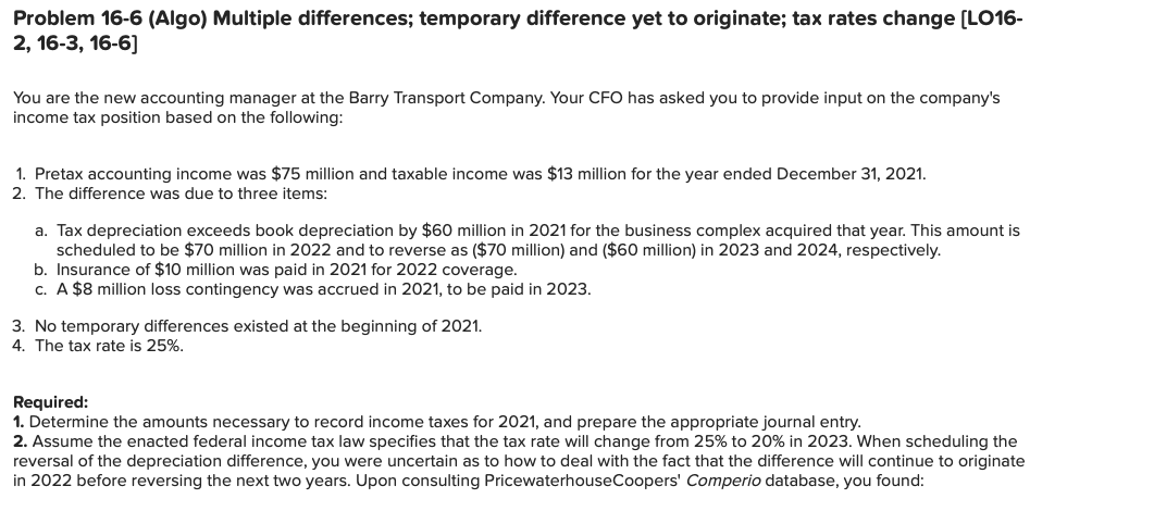  Problem 16-6 (Algo) Multiple differences; temporary difference yet to originate; tax