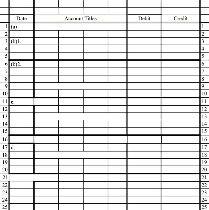 Thank you. The Sleepy Corporation issued $1,000,000 of ten year bonds on