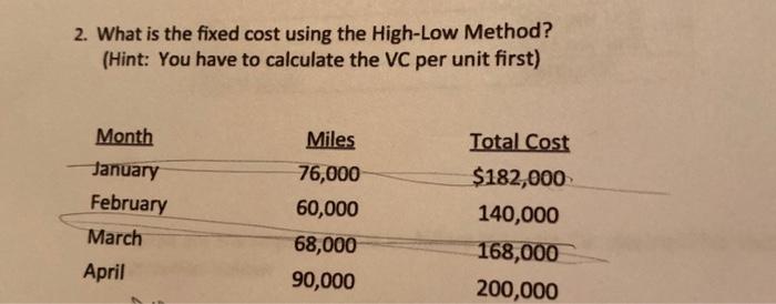  2. What is the fixed cost using the High-Low Method? (Hint: