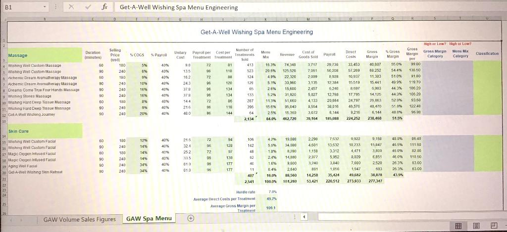following document: Dogs and Horses in the House! Your assignment should be