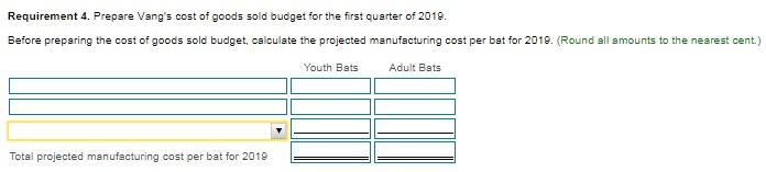 stores and all sales are on account The youth bat sells for