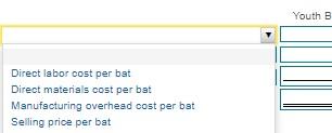 $56; the adult bat sells for $75. Vang's highest sales volume is