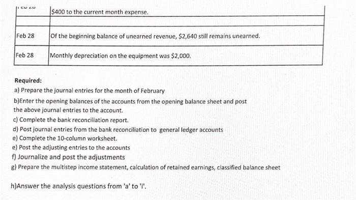 Classified Balance Sheet 12 As at January 31, 2021 13 Assets 14