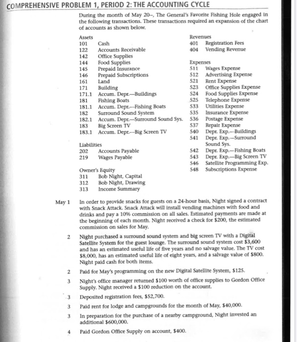  I need help preparing trail balance 122 COMPREHENSIVE PROBLEM 1, PERIOD