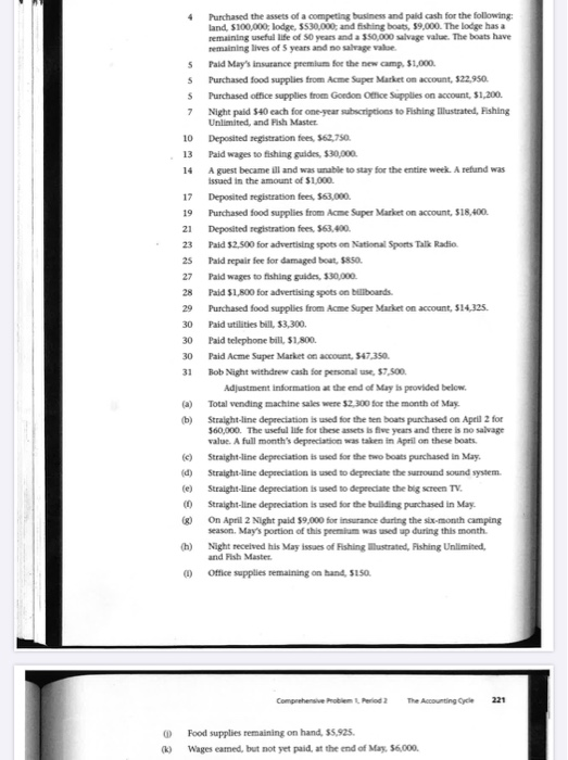 2: THE ACCOUNTING CYCLE During the month of May 20-, The General's