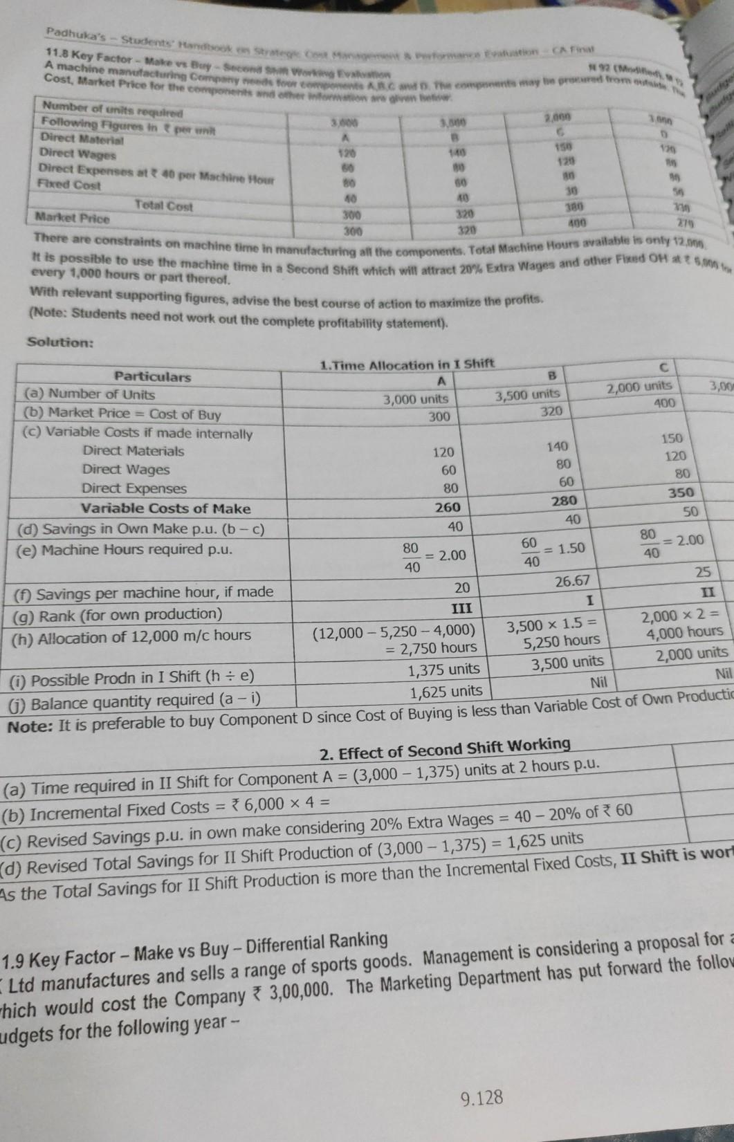 Product Note: Since the Normal Time Labour cost has already been considered