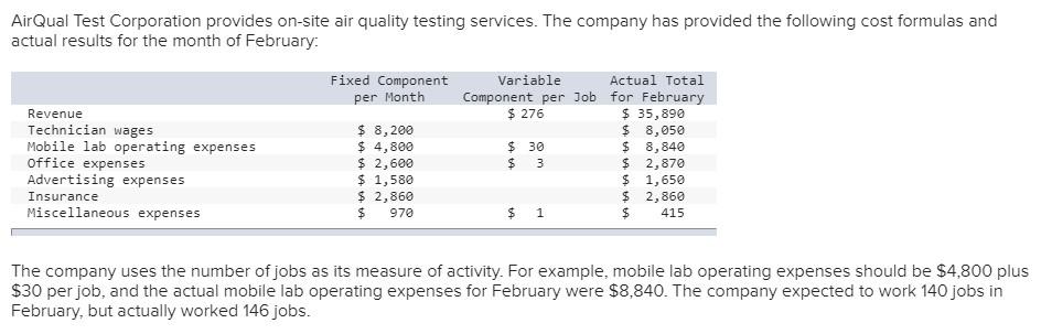 Please try to answer ASAP, thank you. Please provide answer with detailed
