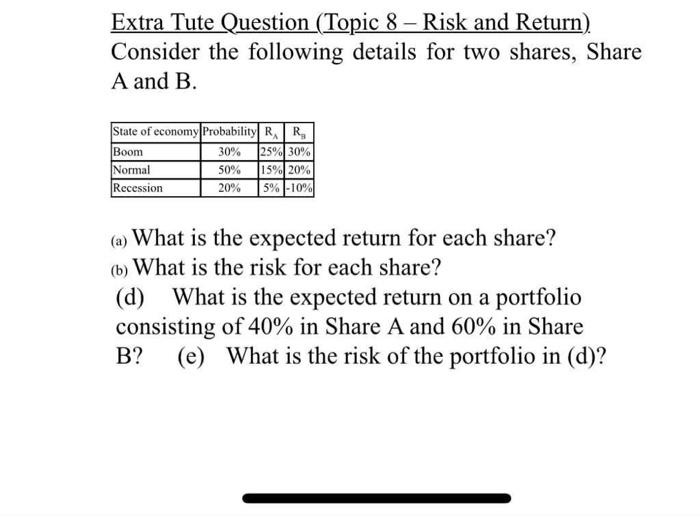  Extra Tute Question (Topic 8 Risk and Return). Consider the following