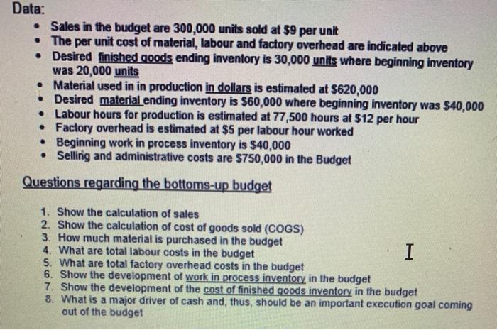 Income Statement Budget 2,700,000 Sales Per unit Costs Material Labour Overhead COGS