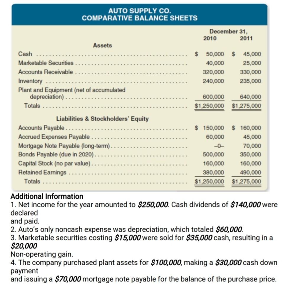Old MathJax webview Required: Prepare a worksheet. Required: Prepare a worksheet. AUTO