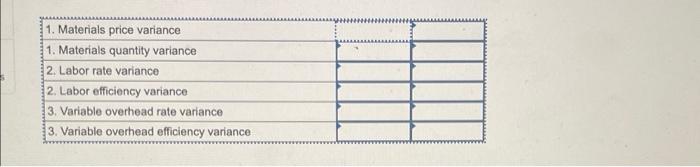 format reference. thank you! Marvel Parts, Incorporated, manufactures auto accessories. One of