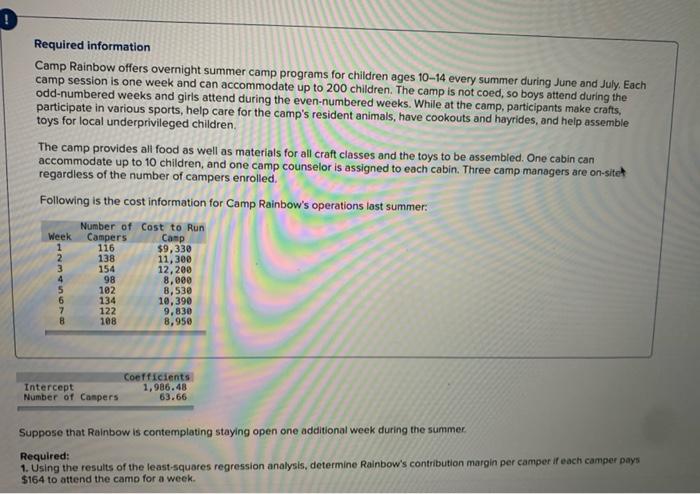  Required information Camp Rainbow offers overnight summer camp programs for children