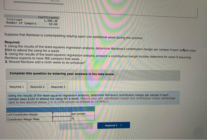 ages 10-14 every summer during June and July. Each camp session is