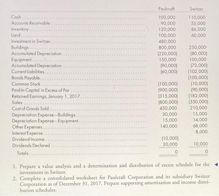 third year. Refer to the preceding information for Paulcraft's acquisition of Switzer's