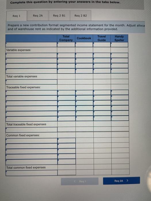 sale-a cookbook, a travel guide, and a handy speller. Each book sells