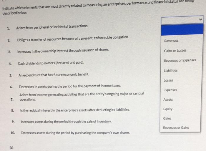 in Progress (a) Indicate which elements that are most directly related to