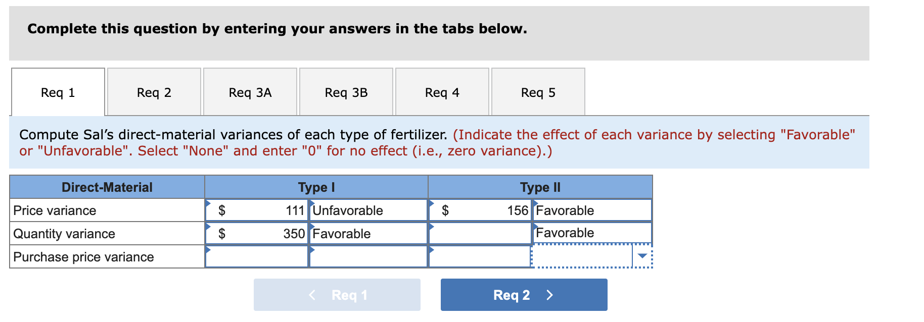 Business (LO 10-1, 10-3) Sal Amato operates a residential landscaping business in