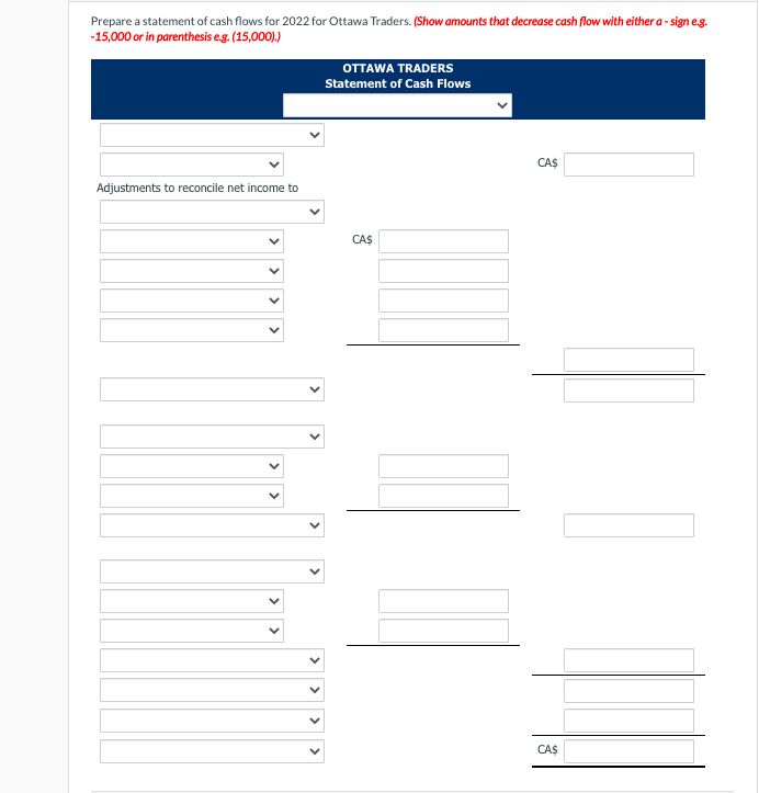 financial position for Ottawa Traders for the last two years at December