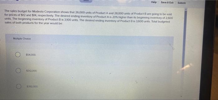  Help Save & Exit Submit The sales budget for Modesto Corporation