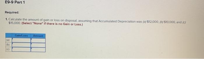 an Asset Disposal (LO 9-5) The following information applies to the questions